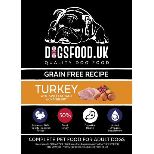 Grain Free Dog Food Turkey with Sweet Potato & Cranberry Recipe