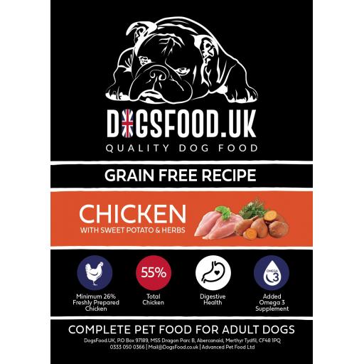 grain-free-dog-food-chicken-with-sweet-potato-herbs-recipe-[2]-9-p.jpg