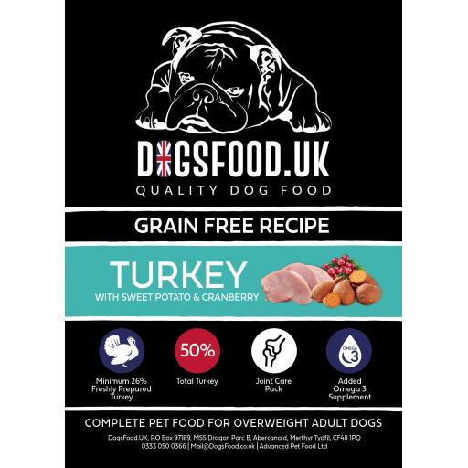 Grain Free Dog Food OverWeight Adult Turkey with Sweet Potato & Cranberry Recipe